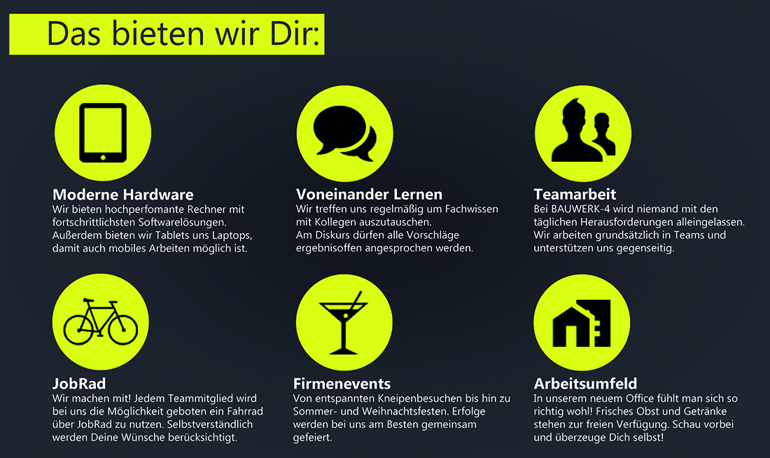 Karriere BAUWERK4 Aalen Karriere BAUWERK4 Aalen